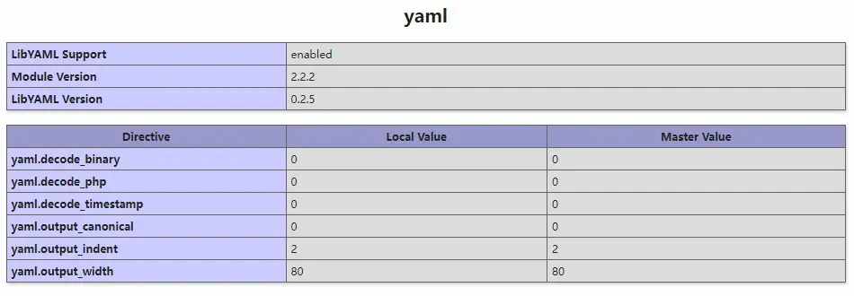 PHP 安装 Yaml 扩展-天明的博客